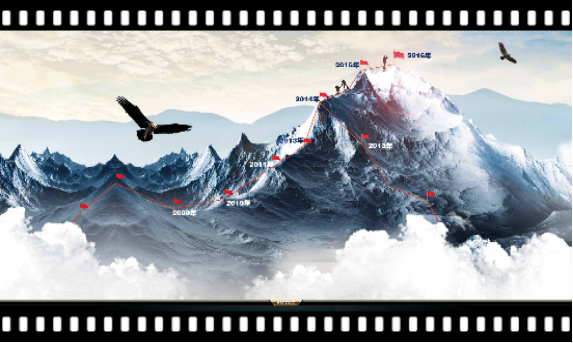 駐足2016,勇攀高峰 艾克森電伴熱帶激流勇進(jìn)